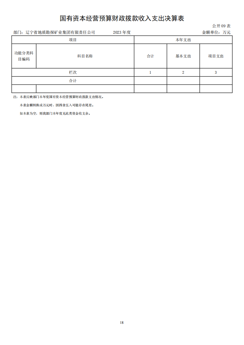 550辽宁省地质勘探矿业集团有限责任公司 [1-20]_01.png